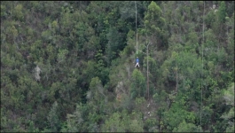 MTV Roadies 8 - 24th April 2022